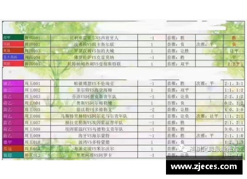 足球比分4串1：精准预测与投注技巧揭秘